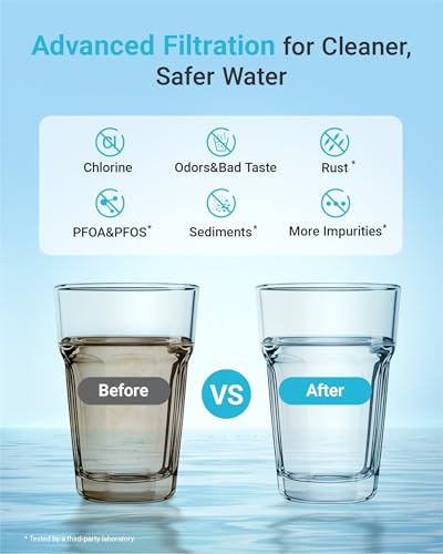 WF1CB Refrigerator Water Filter (3 Count)