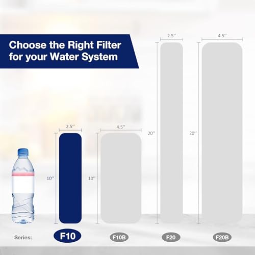 5 Micron 10"x2.5" Pleated Sediment Water Filter (6 Count)