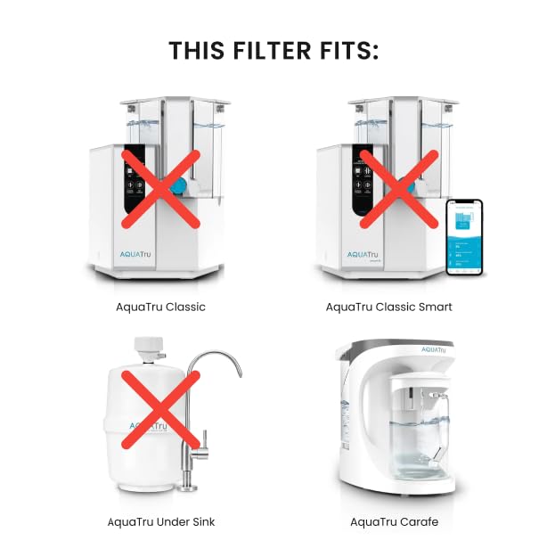 AquaTru One Year Carafe Filter Combo Pack (23 Count)