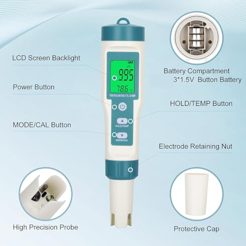 Professional Water Quality Tester