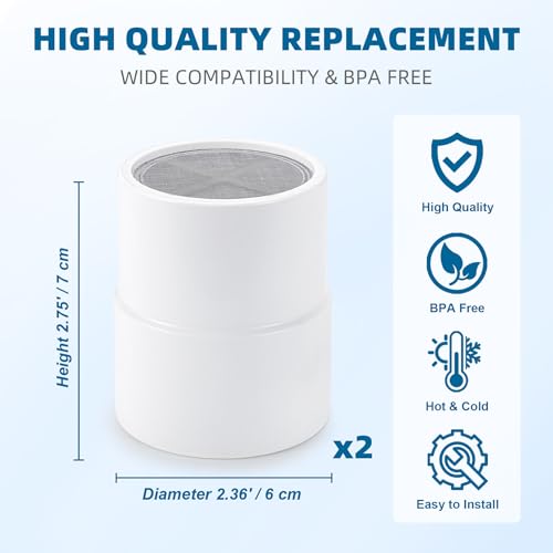 Shower Filter Replacement Cartridge for JOLIE Shower Head Filter (2 Count)