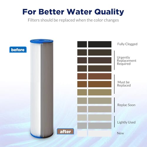5 Micron 10"x2.5" Pleated Sediment Water Filter (6 Count)