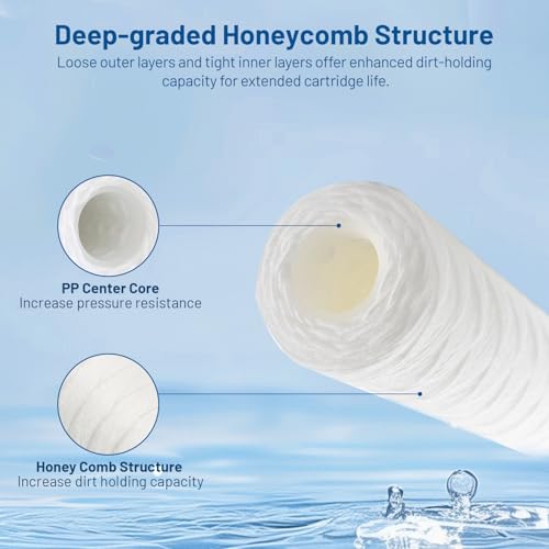 5 Micron 10" x 2.5" Whole House String Wound Water Filter Cartridge (6 Count)