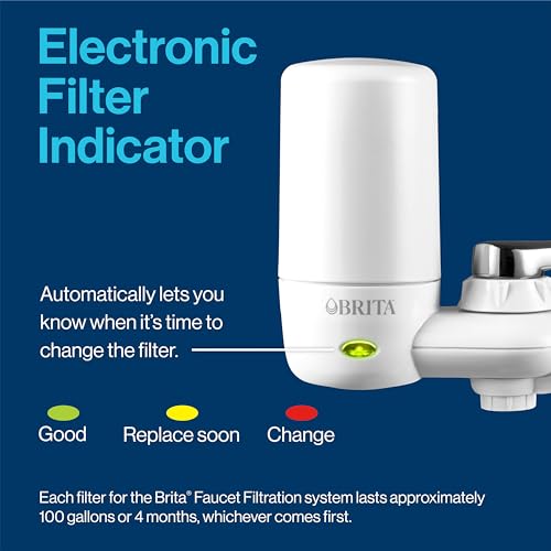 Replacement Water Filter for Faucet Mount (3 Count)