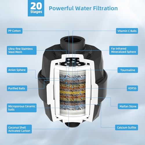 12'' Filtered Rain Shower Head with 16'' Extension Arm