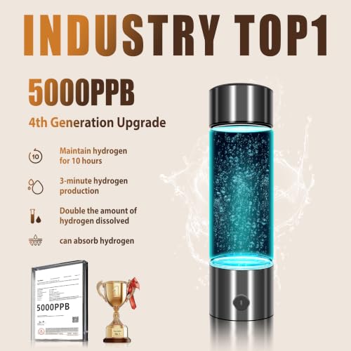 2026 New Hydrogen Water Bottle (49.99 Count)