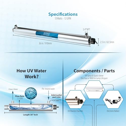 Powerful Whole House & Well Water System 55W UV Ultraviolet w