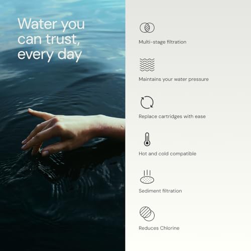 SFC400 Daily Revitalize+ Filter Cartridge