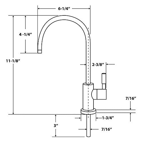 Systems Faucet