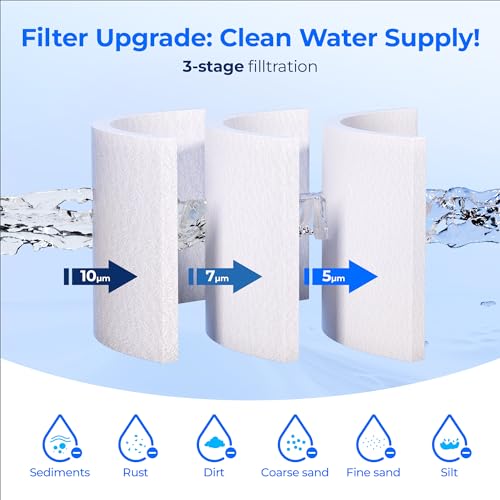 AP110 Sediment Water Filter for Aqua (4 Count)