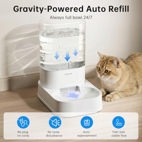 Automatic Cat Water Dispenser with 1 Filter Gravity Water Bowl for Dogs (980 Gram)