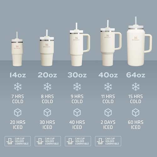 Quencher H2.O FlowState™ Tumbler 40 oz Cream Gloss Deco