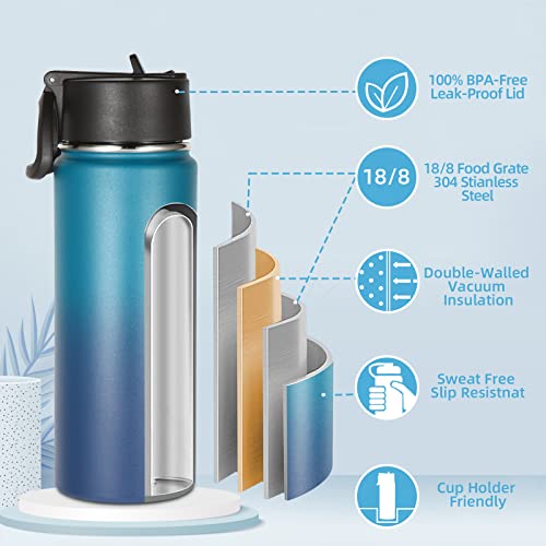 16 OZ Kids Water Bottle Bulk 2 Pack (2 Count)