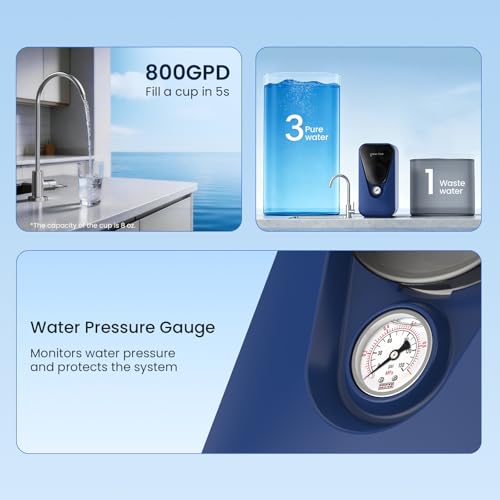 GFU03 Reverse Osmosis Water Filter System 800 GPD