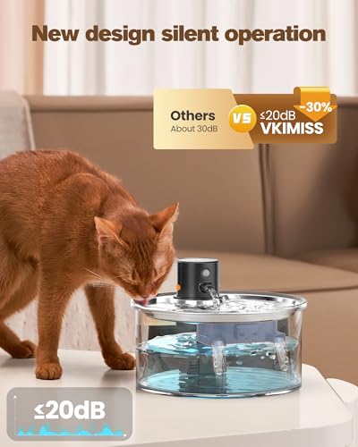 Battery Operated Cat Water Fountain