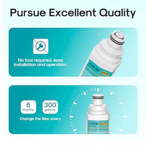 PRO DA97 17376B Refrigerator Water Filter Replacement for Samsung HAF (3 Count)