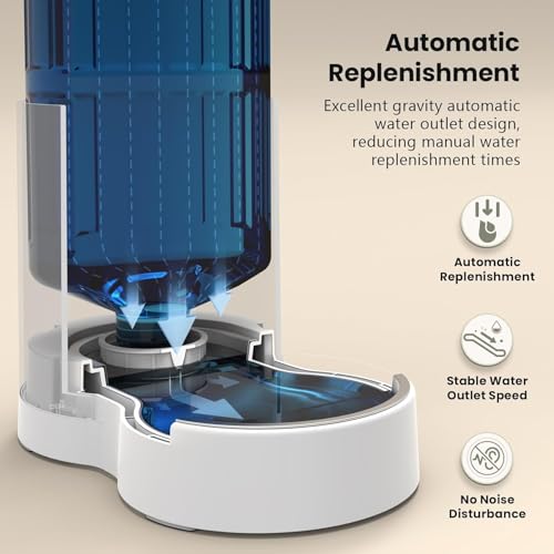 Automatic 4L 135Oz