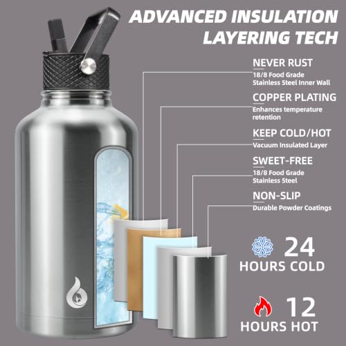 64oz Insulated Water Bottle