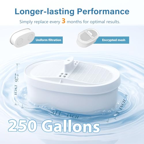3 Pcs Water Filter Replacement for All Water (3 Count)
