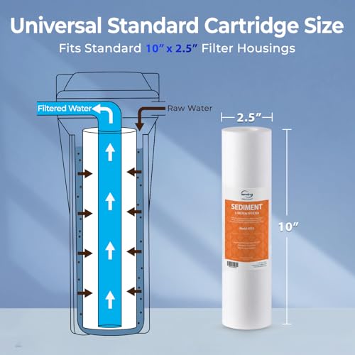 FP15X2 NSF Certified 10" x 2.5" Universal Sediment Water Filter Replacement Cartridges (2 Count)