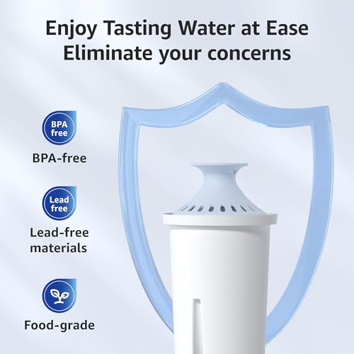 Alkaline Water Filter Replacement for Brita® Filter (6 Count)