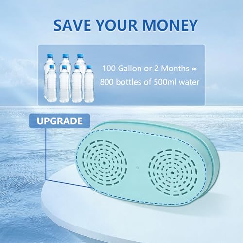 Alkaline Water Filter Replacement Filter for Waterdrop® WD (2 Count)