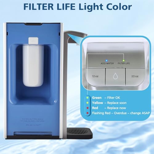 CTO1 Water Filter Replacement (3 Count)