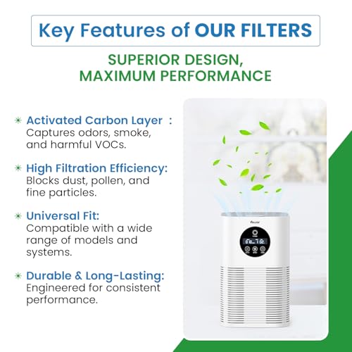 Replacement Carbon Filters compatible with Broan