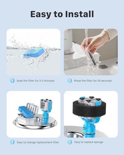 Official Cat Fountain Filters (6 Count)