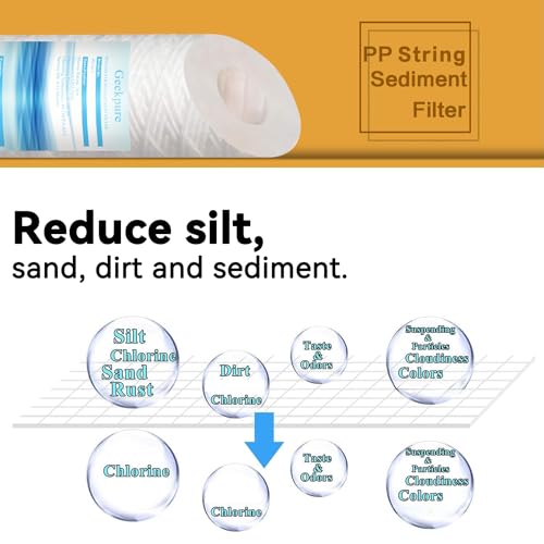 PP String Wound Sediment Filter 2.5" x 10" (5 Count)