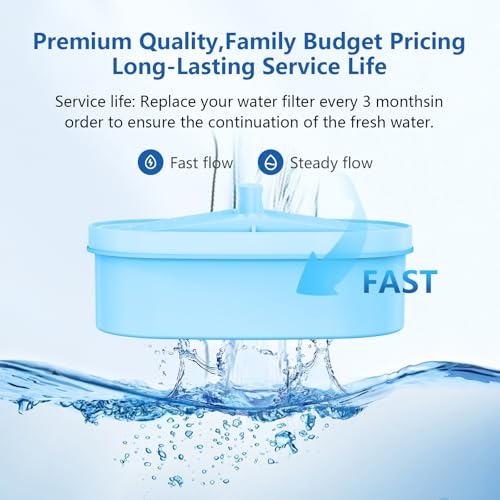 2Pcs Alkaline Water Filter Replacement for Waterdrop® PF (3 Count)
