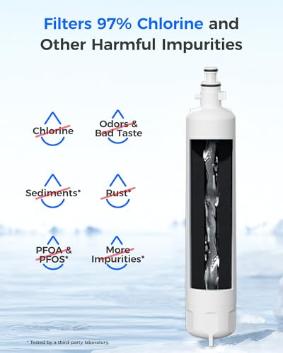 WD F19C Water Filter Replacement for GE® RPWFE® (3 Count)