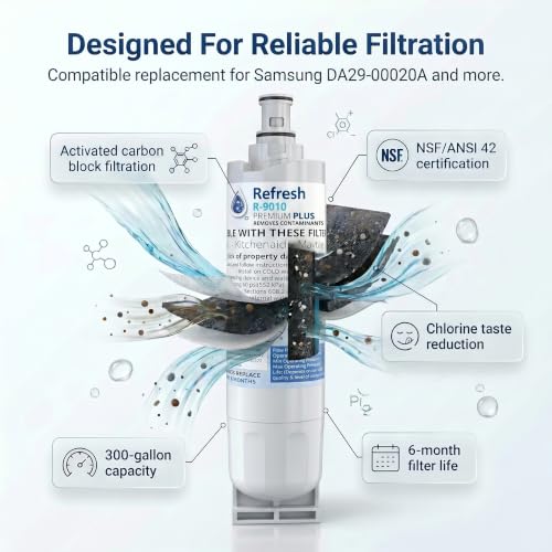 Refresh Refrigerator Water Filter Replacement for Whirlpool 4396508