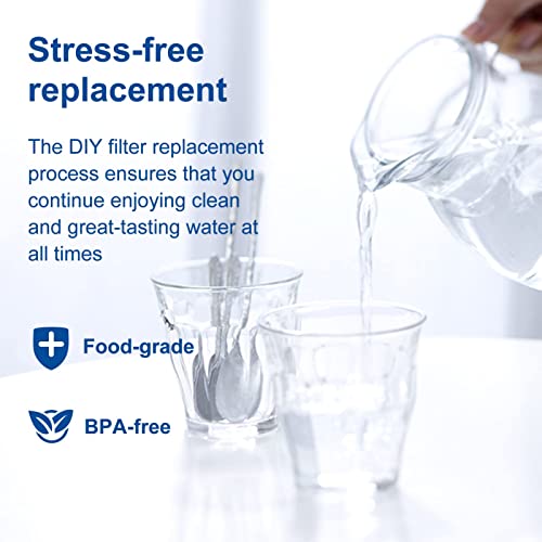3 Pack Mavea Water Filter Replacement for MAVEA 1001122 (12.1 Count)