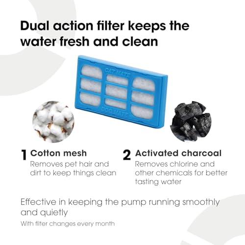 Cat and Dog Mate Replacement Filter Cartridges (2 Count)