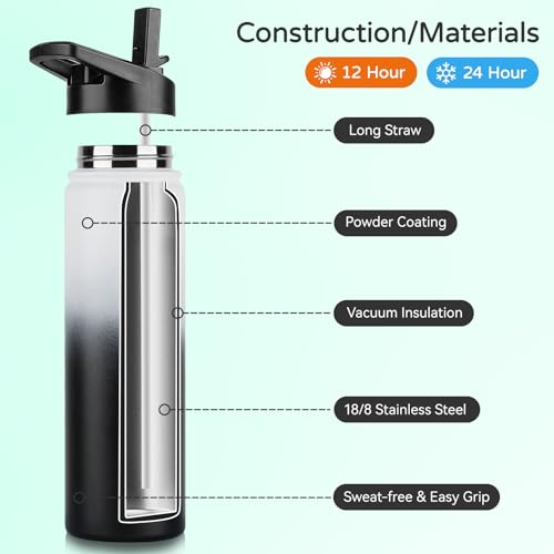 Insulated Water Bottle (4 Count)
