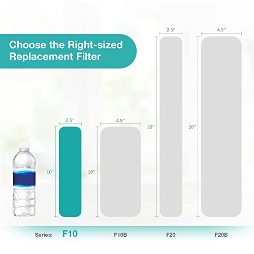 5 Micron 10" x 2.5" Whole House Carbon Sediment Water Filter Cartridge Replacement for Home Under (3 Count)