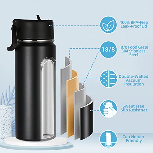 16 OZ Kids Water Bottle Bulk 2 Pack (2 Count)
