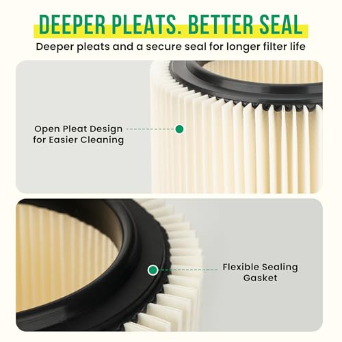 Replacement Filter for Craftsman and Ridgid Shop Vacs Part # 9 (4 Count)