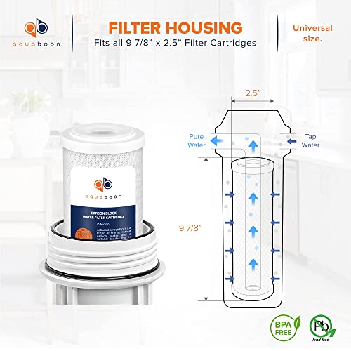 5 Micron 10 x 2.5 Carbon Block Water Filter Cartridge CTO Whole House Water Filter Replacement Compatible with WHKF (4 Count)