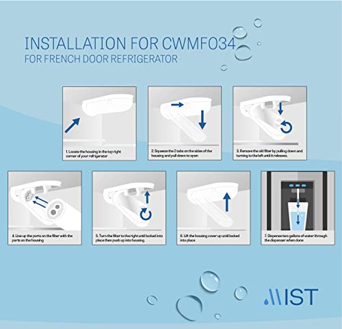XWF Water Filter Replacement for GE (3 Count)