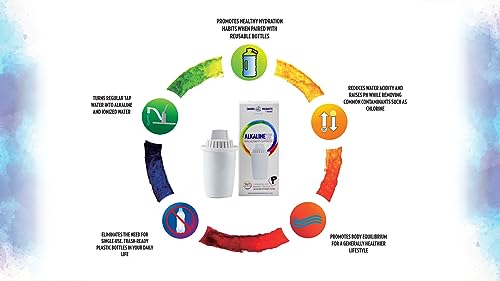 Products Alkaline Pitcher Filter Replacement Cartridge