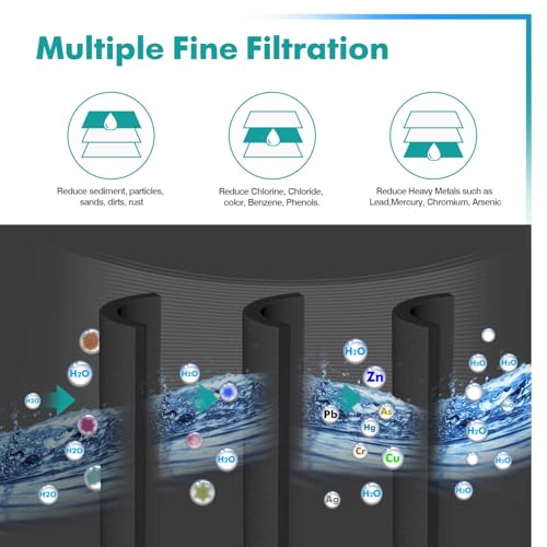 PLUS ADQ747935 NSF (4 Count)
