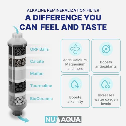 7 Stage UV and Alkaline Under Sink Reverse Osmosis Water Filter System + 3