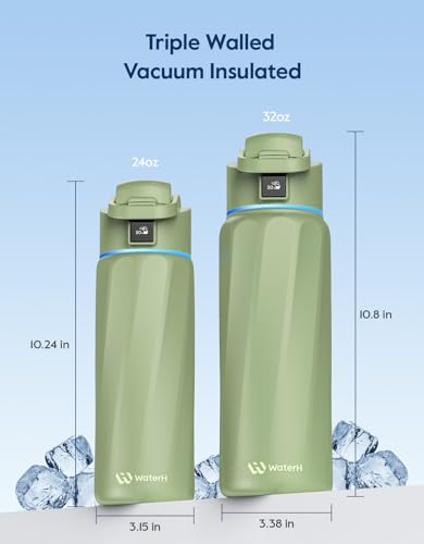 BOOST Smart Water Bottle Tracker with Reminder to Drink Water