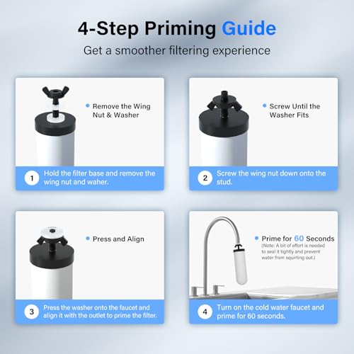 PF 4 Ceramic 3 (6 Count)