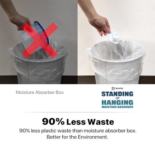 2 Packs Standing Moisture Absorbers to Control Excess Moisture for Basements