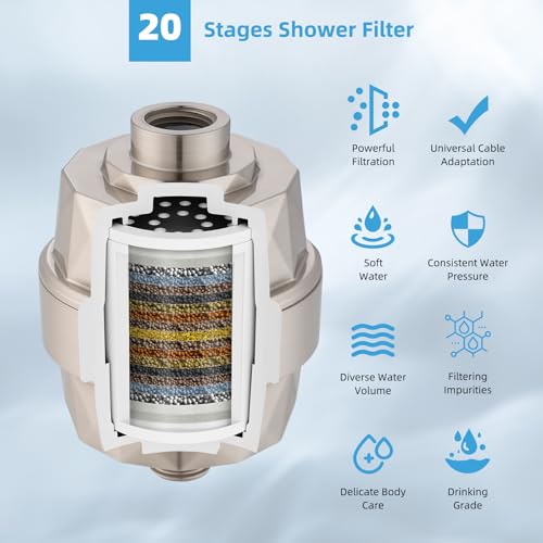 10'' Filtered Rain Shower Head