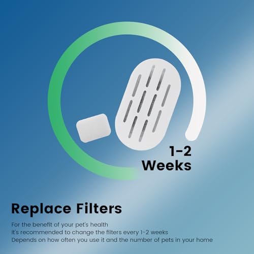 Ceramic Cat Water Fountain Filters (16 Count)