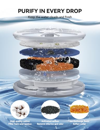 6 Pack Cat Water Fountain Filter & 6 Pack Pump Filter Sponges Replacement for [FN